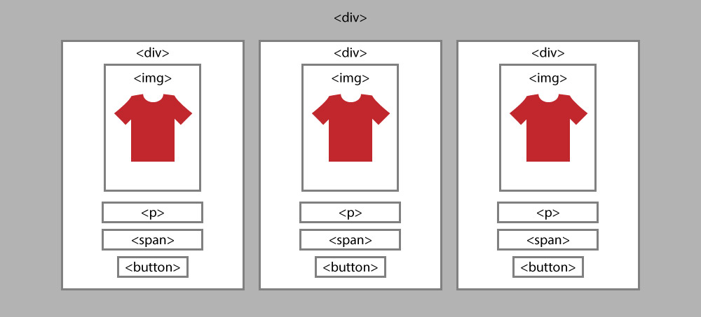 shop_layout