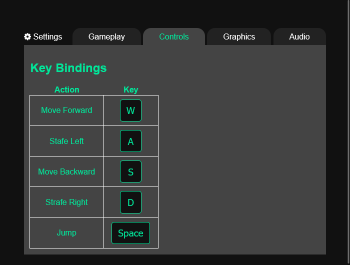 controls