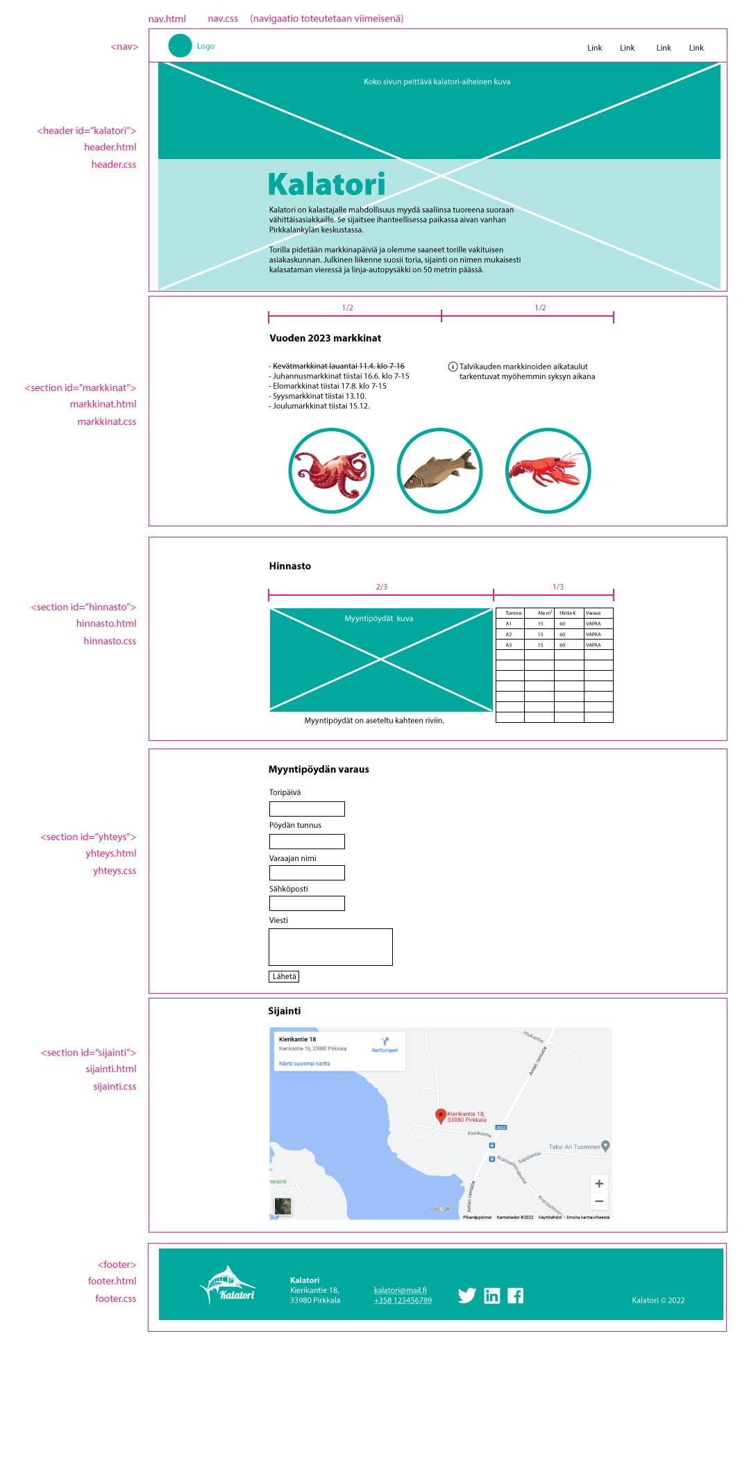 layout kalatori